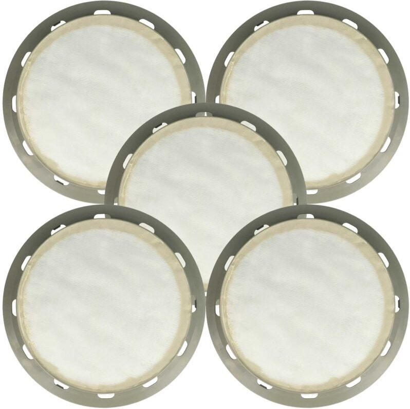 5x Staubsaugerfilter kompatibel mit Nilfisk Alto gd 950, gm 110, uz 872, uz 932, gm 115, gm 130 Staubsauger - HEPA-Filte...