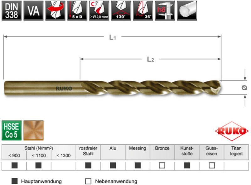 RUKO Spiralbohrer DIN 338 Typ VA HSSE Co 5 in SB-Tasche Ø 11,5 x 142 x 94 mm