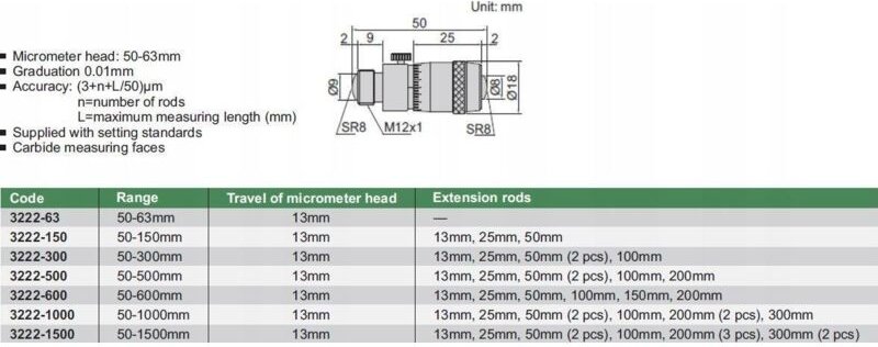 Insize 3222-600 Hochpräzisions-Mikrometer mit Rohrmessung 50-600 mm