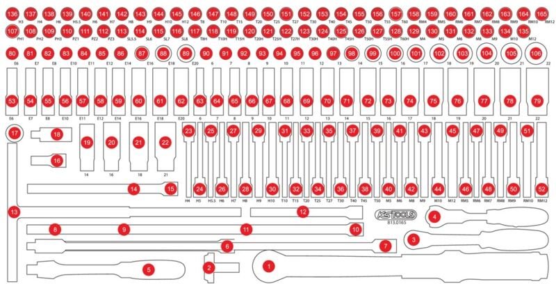 Ks Tools Leere Schaumstoffeinlage zu 813.0165