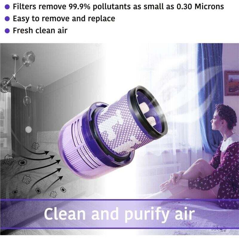 2er-Pack Ersatzfilter, kompatibel mit Dyson V11 und SV14 Serie