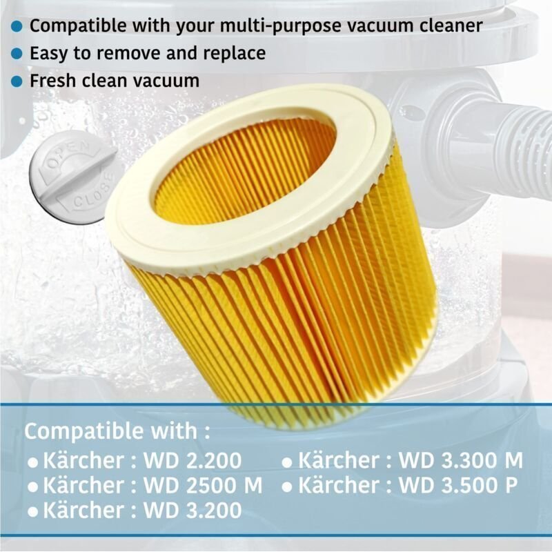 Patronenfilter, Teilenummer 6.414-552.0, für verschiedene Kärcher Staubsauger und Mehrzwecksauger wie WD 1, WD 2, WD 3, ...