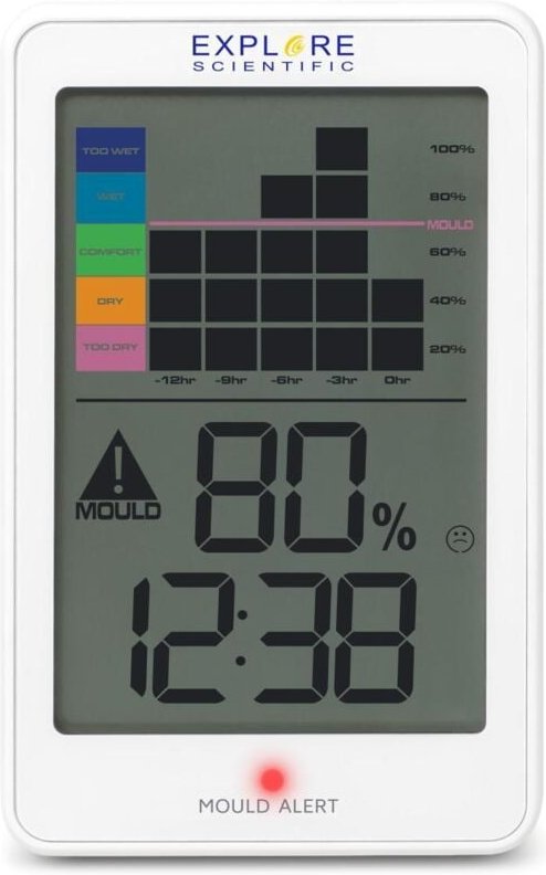 Explore Scientific WSH1008 Drinnen Elektronisches Hygrometer Weiß