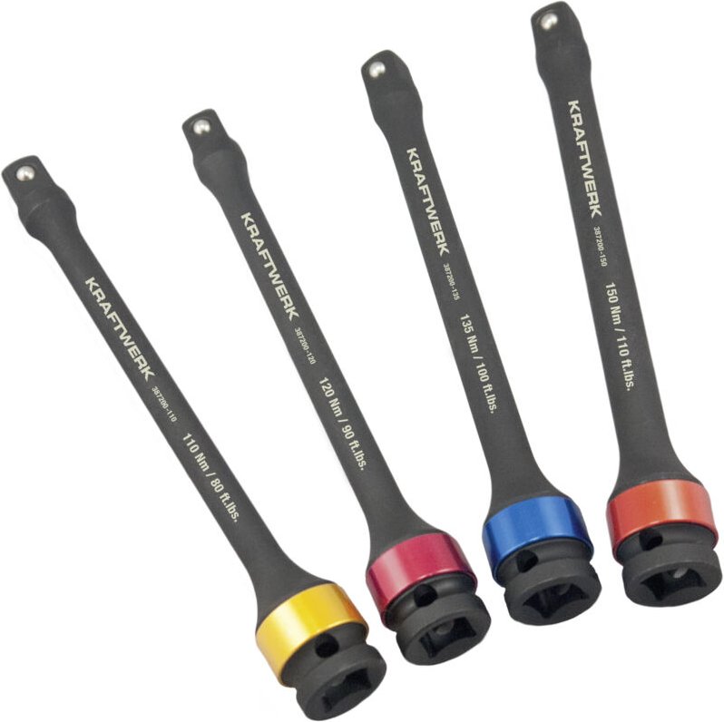 Kraftwerk - Schlag-Begrenzungs-Verlängerungs-Satz