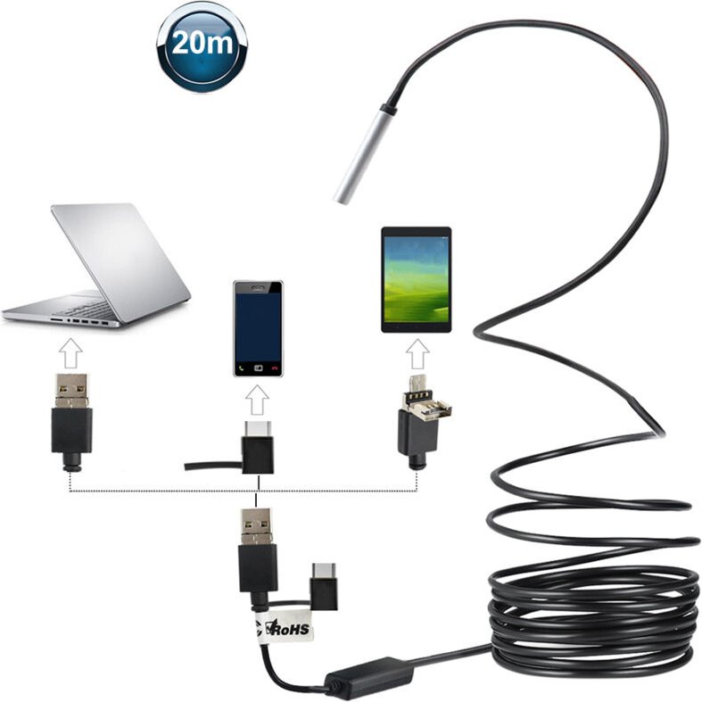 Eosnow 3-in-1-USB2.0-Micro-USB-Typ-C-Endoskop-Inspektion, Endoskopkamera, 5,5 mm, integrierte 6 einstellbare LED-Leuchte...