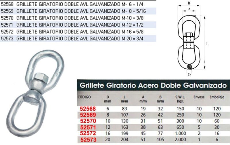 Verzinkter Doppelwirbelschäkel M-6 1/4