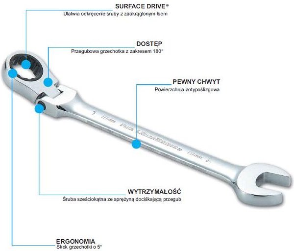 Sata klucz płasko-oczkowy 19mm z grzechotką łamany