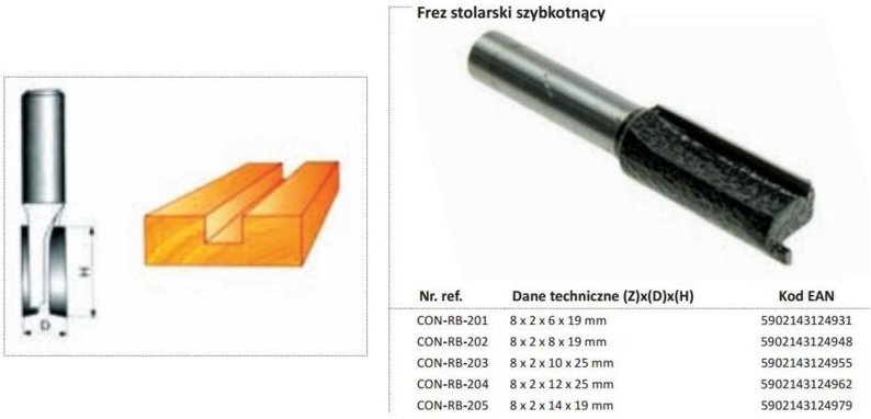 Condor frez do drewna prosty prosty fi=10 x 25mm trzpień 8mm bez łożyska
