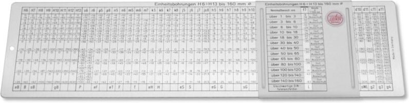 DIN Passungsschieber 250x80x0,5mm