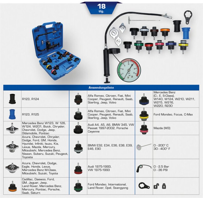 Brilliant Tools - Kühlsystem-Diagnose-Satz, 18-tlg