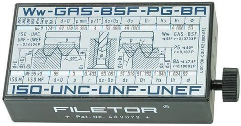 ISO-Gewindeanzeiger - Format