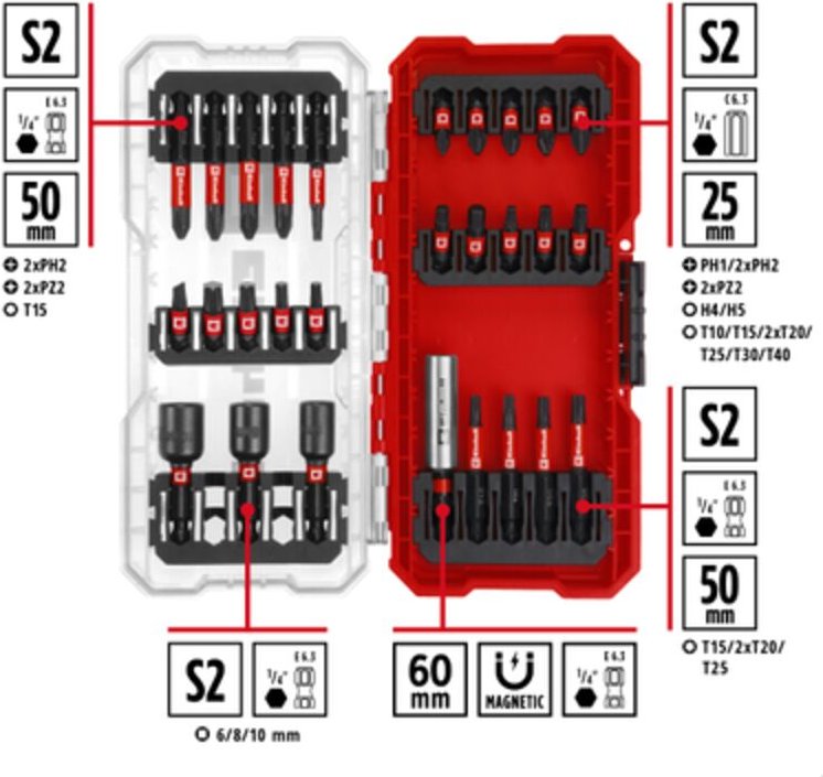 Original Einhell s-case 28-tlg. schlagfestes Bit-Set (25-mm-Bits, 50-mm-Bits, 60-mm-Bithalter, Steckschlüsseleinsätze in...