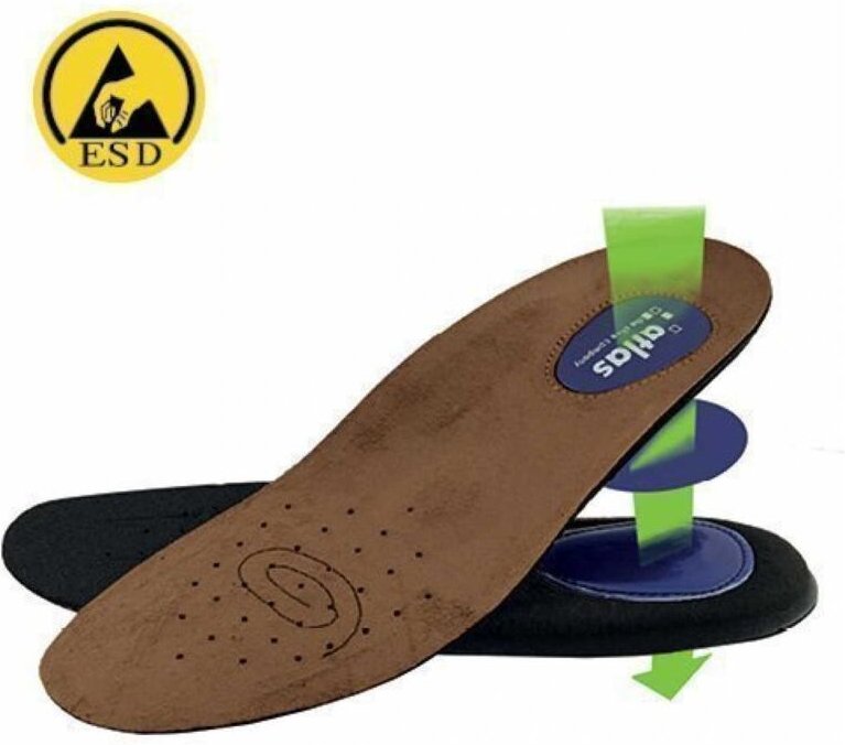 Zubehör Einlegesohle Gel-Aktiv - Gr. 36 - Atlas