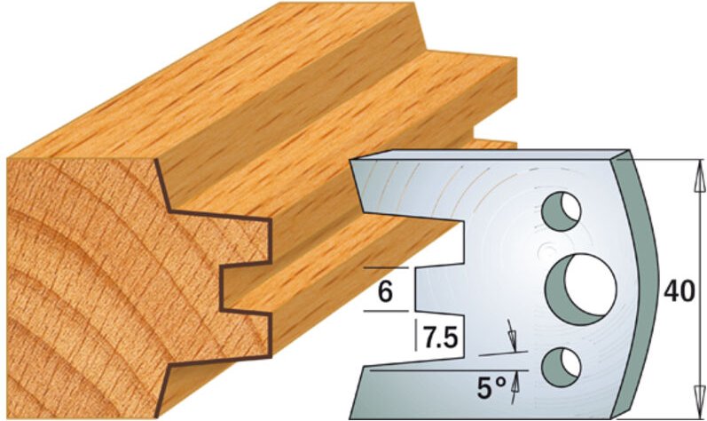690.113 PAAR SP-MESSER 40x4mm