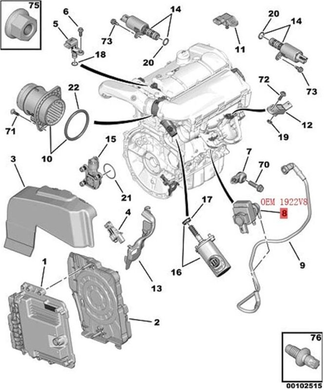 Tlily - 1922V8 V759957380 Auto-Turbo-Ladedruckventil für 3008 508 408 C4L C5 DS5 Turbolader-Magnetventil