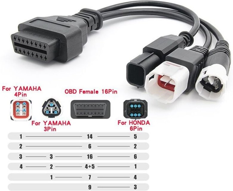 FüR 3Pin/4Pin 6Pin Motorrad OBD Diagnose Canbus Stecker Kabel OBD2 3 In1 Stecker Kabel Adapter