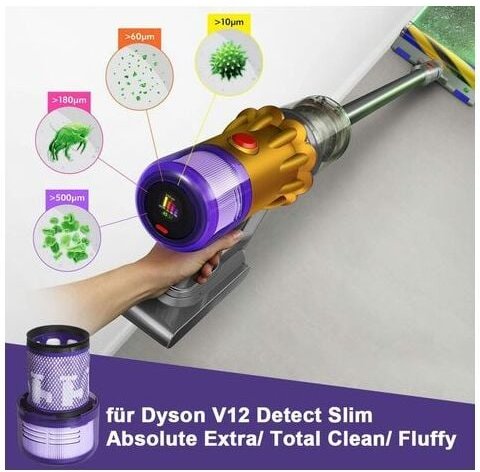 2er-Pack HEPA-Ersatzfilter für Dyson V12 Detect Slim Absolute Extra/ Total Clean/ Fluffy Akku-Staubsauger 971517-01 - Ym...