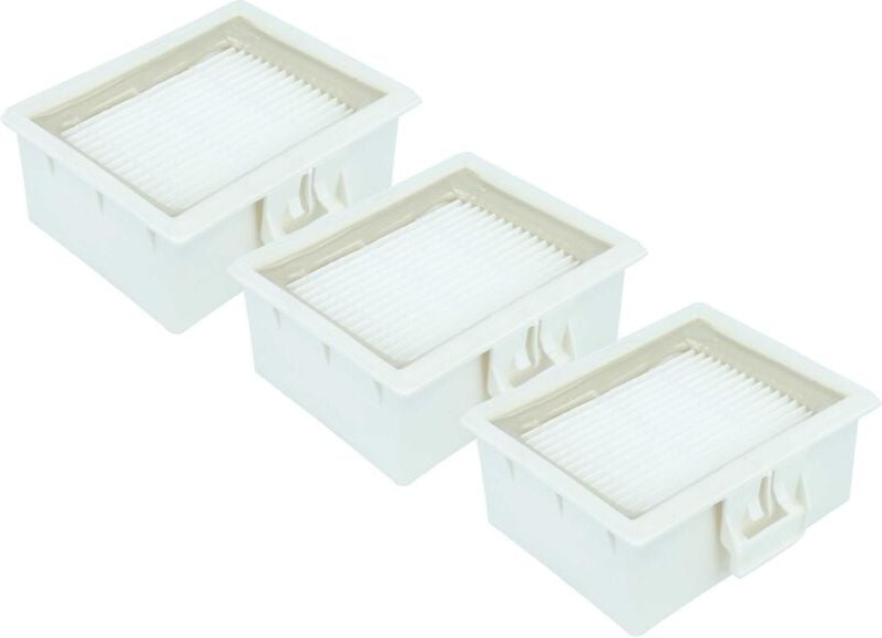 3x Staubsaugerfilter kompatibel mit Bosch BSGL42223/01, BSGL42232/01, BSGL41674/01, BSGL4223AU/01 Staubsauger - hepa Abl...