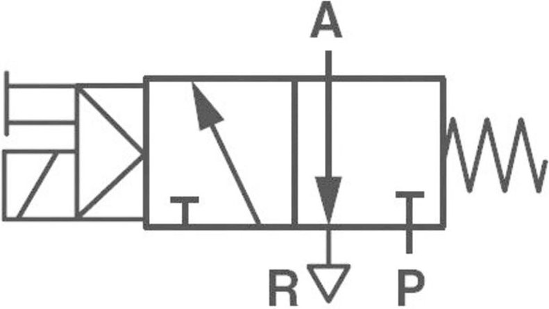 Imi Norgren Mechanischbetätigtes Pneumatik-Ventil V51B417A-A213J 24 v/dc Gehäusematerial Aluminium