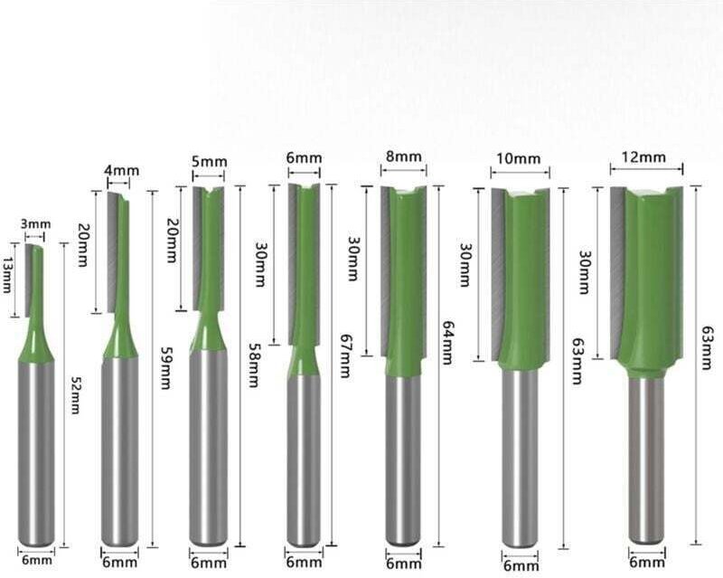 Set mit 7 professionellen Holzfräsern (3–12 mm) – 6 mm Doppelnut-Schaft – Für Oberfräsen und Holzbearbeitung