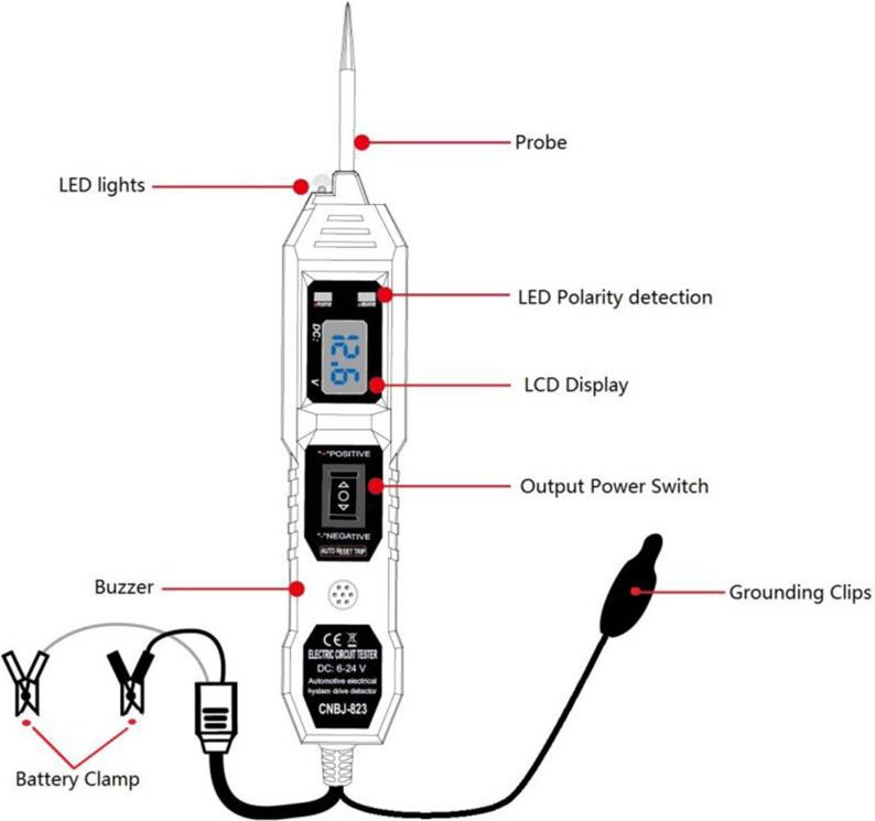 Decdeal Elektrischer Schaltungs-Tester 6-24V Automobil-Digitalanzeigeüberlastungsschutz für Auto Blau genau
