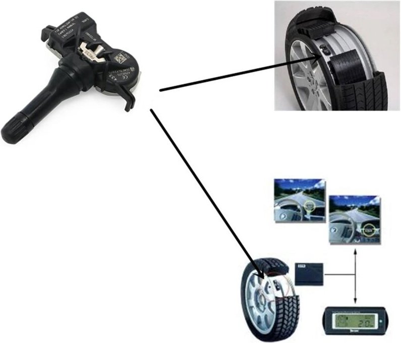 4 StüCk 4250C275 ReifendrucküBerwachungssensor für Pajero Pajero Sport III 2014-2025 433 MHz TPMS-DrucküBerwachung