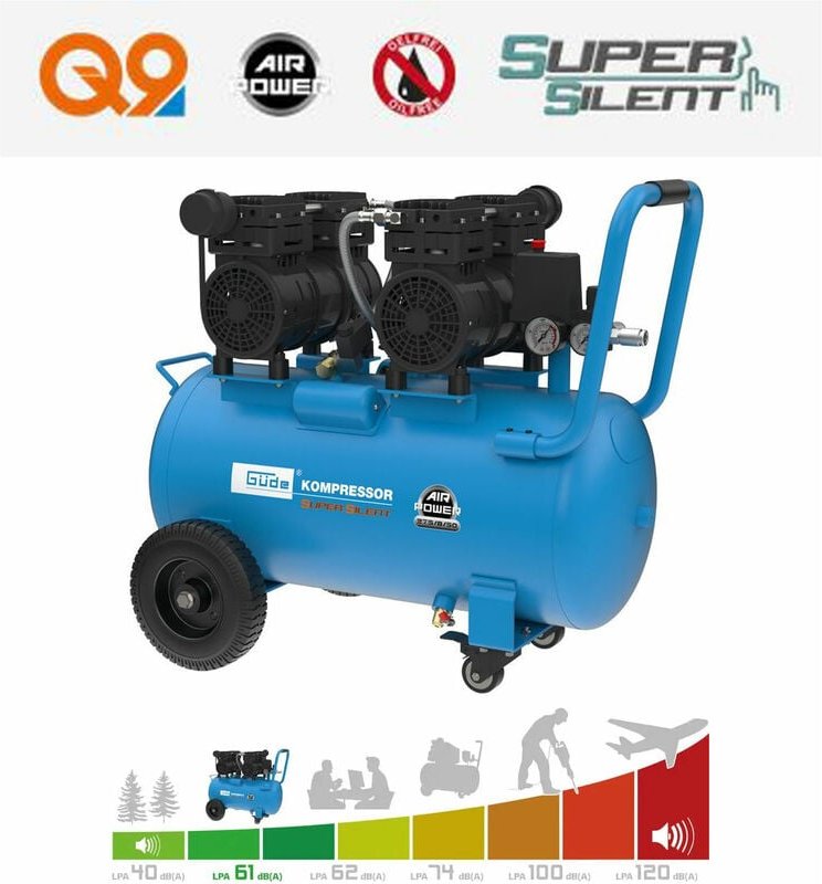 Güde - Kompressor Airpower 275/8/50 silent ölfrei 230V 50L Kolbenkompressor