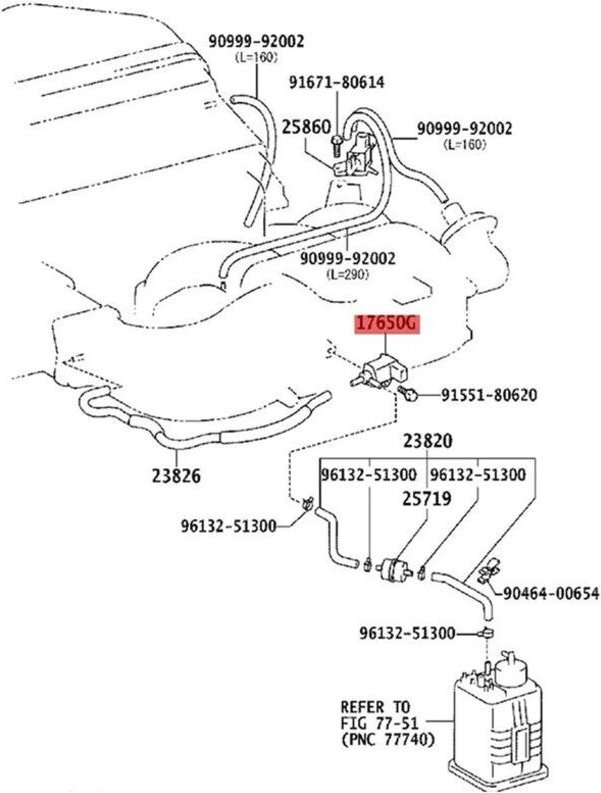 Magnetventil für Aktivkohlebehälter 90910-12262 136200-2911 90910-AC001 90910-12241 für 4runner Tacoma Tundra