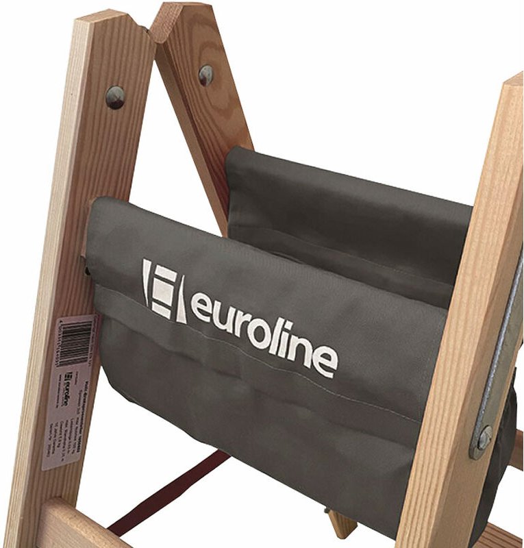 Euroline Premium- Werkzeugablagetasche, Stück