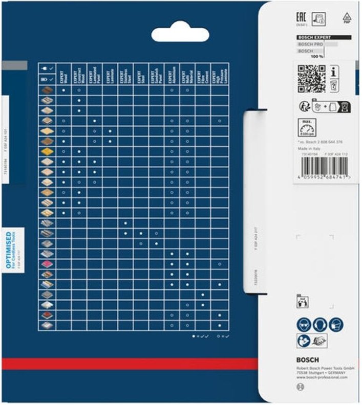 Bosch EXPERT Kreissägeblatt Wood, 160x1,45x20 mm, Z36