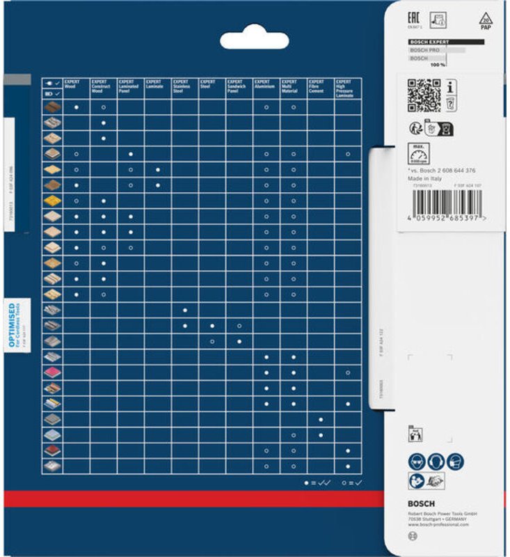 Bosch EXPERT Construct Wood Kreissägeblatt, 190x1,6x30 mm, T24