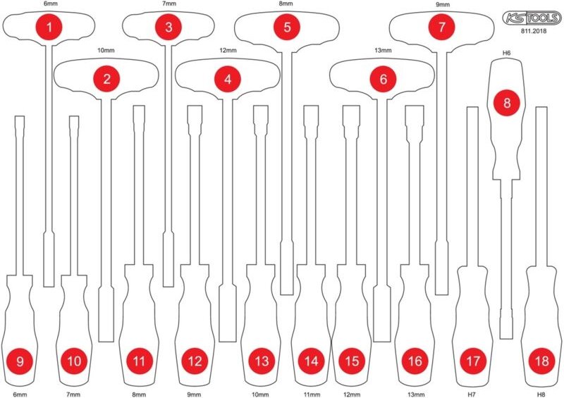 Ks Tools Leere Schaumstoffeinlage zu 811.2018