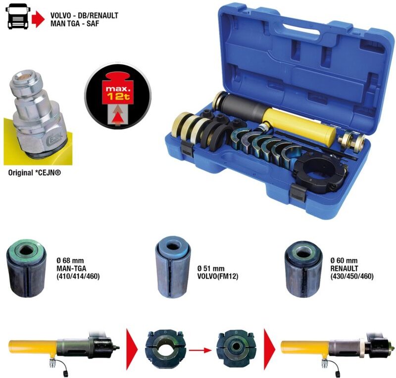 KS Tools Schlitzbuchsen-Werkzeug-Satz für Silentlager-Schlitzbuchsen, 19-tlg