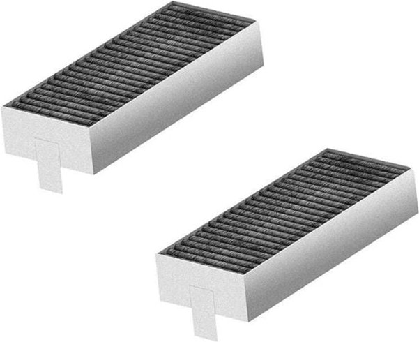 Umluft-Ersatzfilter für Dunstabzugshauben