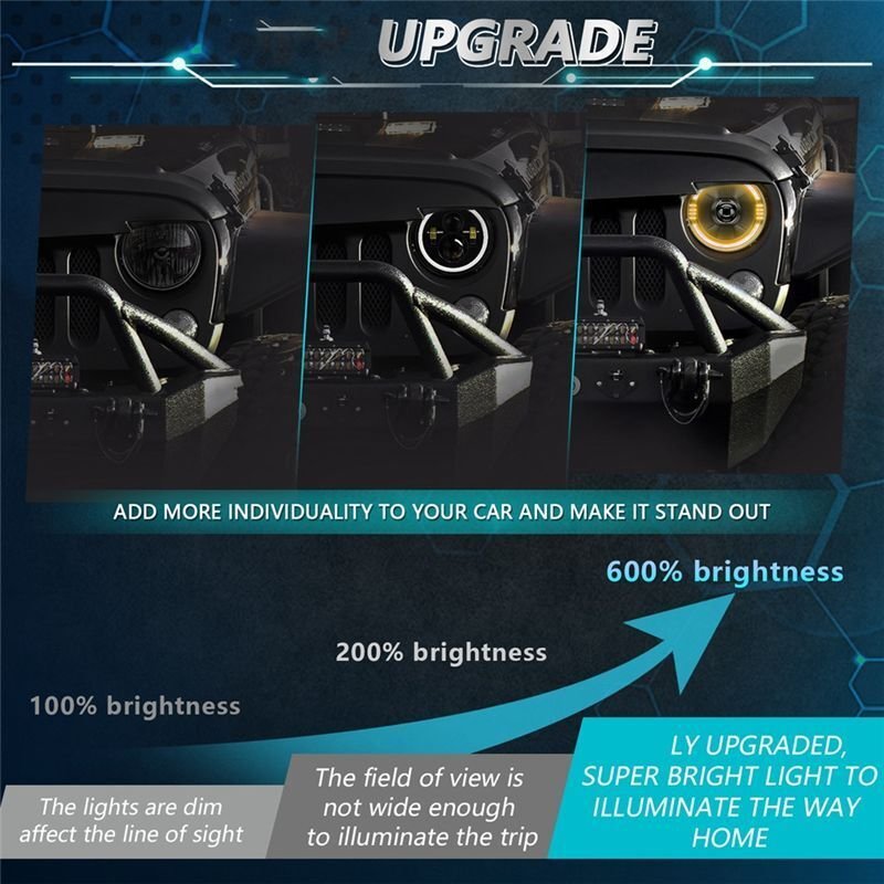 7 Zoll LED-Scheinwerfer, Runde Projektorscheinwerfer mit Fern- und Abblendlicht, Tagfahrlicht, Blinker für JK LJ CJ TJ