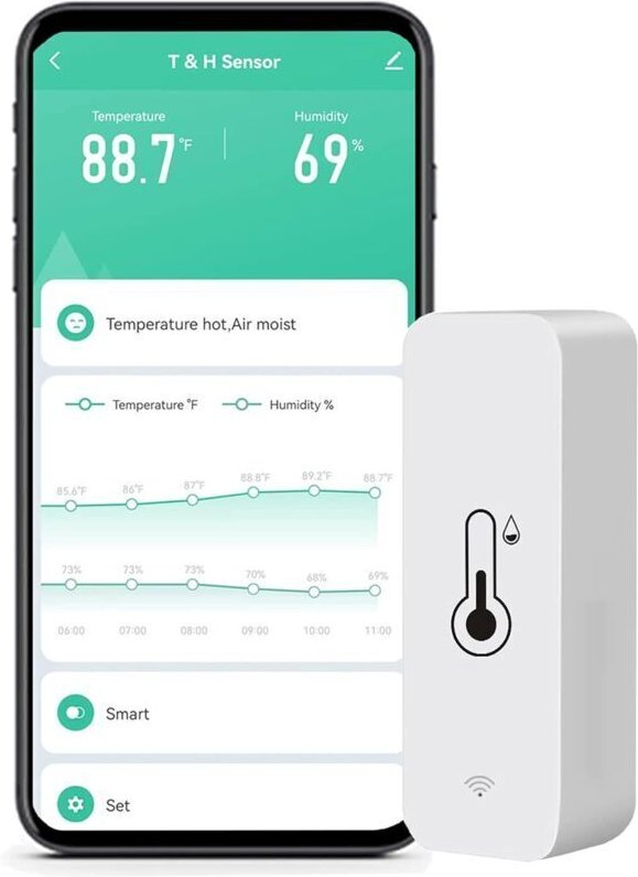 WLAN-Temperatur- und Feuchtigkeitsmonitor: Intelligentes Hygrometer zur Fernüberwachung und Alarmierung, hochpräzises In...