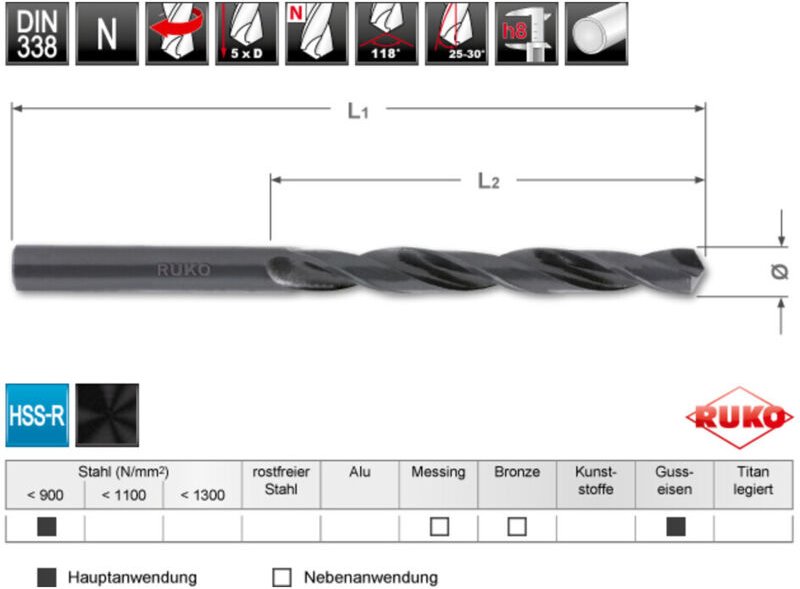 RUKO Spiralbohrer DIN 338 Typ N HSS rollgewalzt Ø 3,0 x 61 x 33 mm 10 Stk