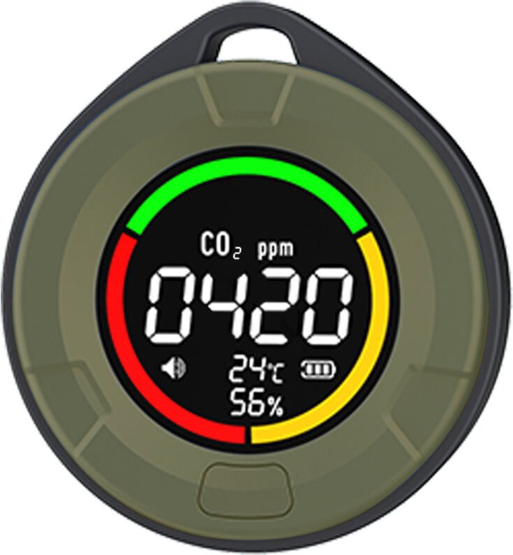 Infrarot-CO₂-Detektor Hochpräziser Luftqualitätsmonitor für Innenräume