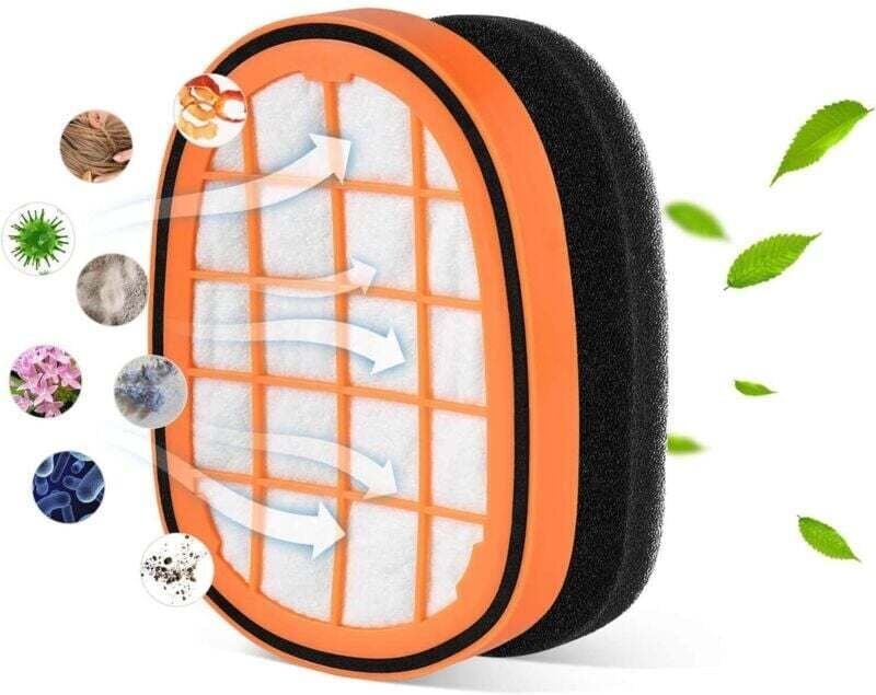 Passend für Philips Staubsaugerzubehör FC6812, 6814, 6823, 6827, 6908, Baumwollfilter