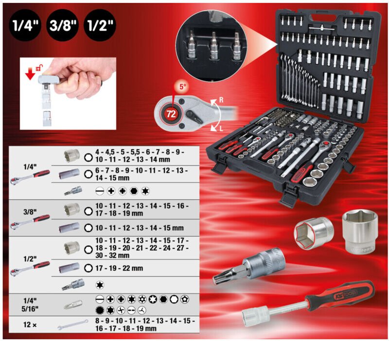 Steckschlüssel-Satz 1/4'+3/8'+1/2' 216-teilig ks Tools