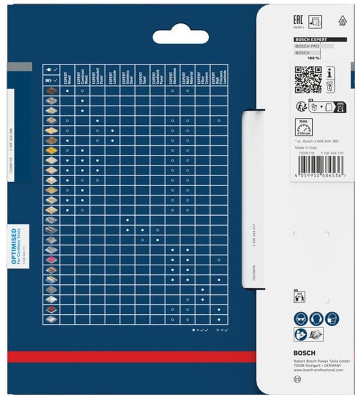 Bosch EXPERT Kreissägeblatt Laminated Panel, 160x1,8x20 mm, Z48