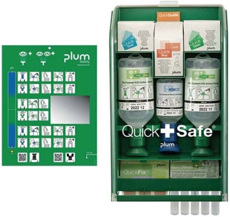 Plum - QuickSafe Box Complete befüllt