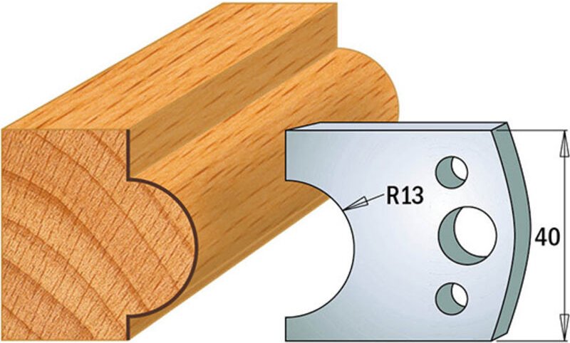 690.119 Paar Messer Kss40x4mm