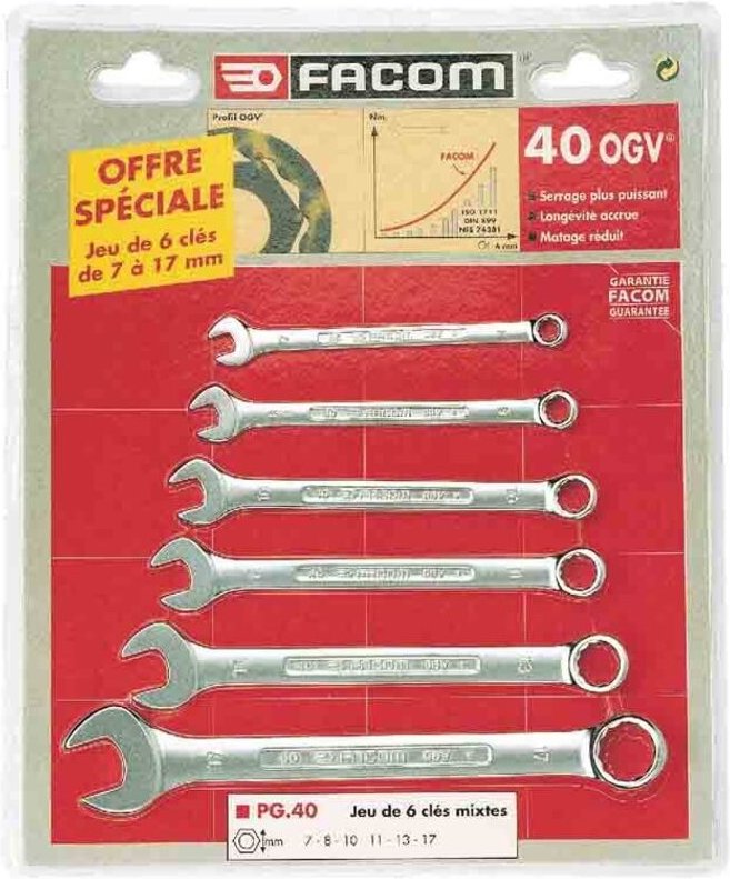 Satz mit 6 Schnellspann-Kombinationsschlüsseln FACOM