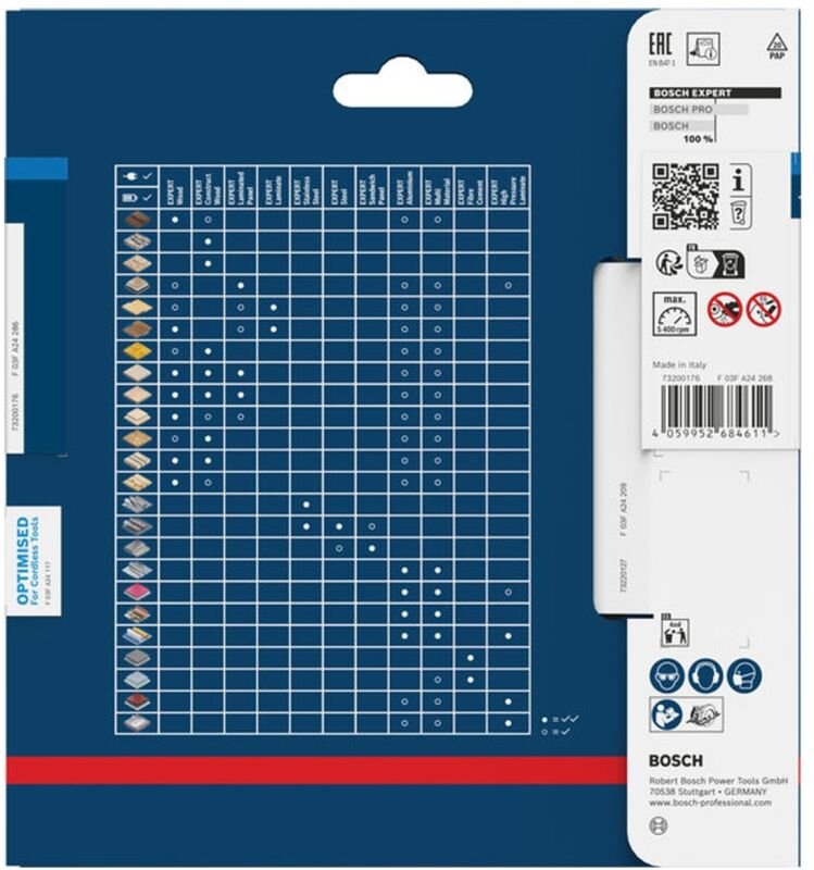 Bosch EXPERT Kreissägeblatt Stainless Steel, 140x20 mm, Z30