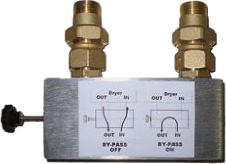 Aircraft Bypass 3/4, 2041701