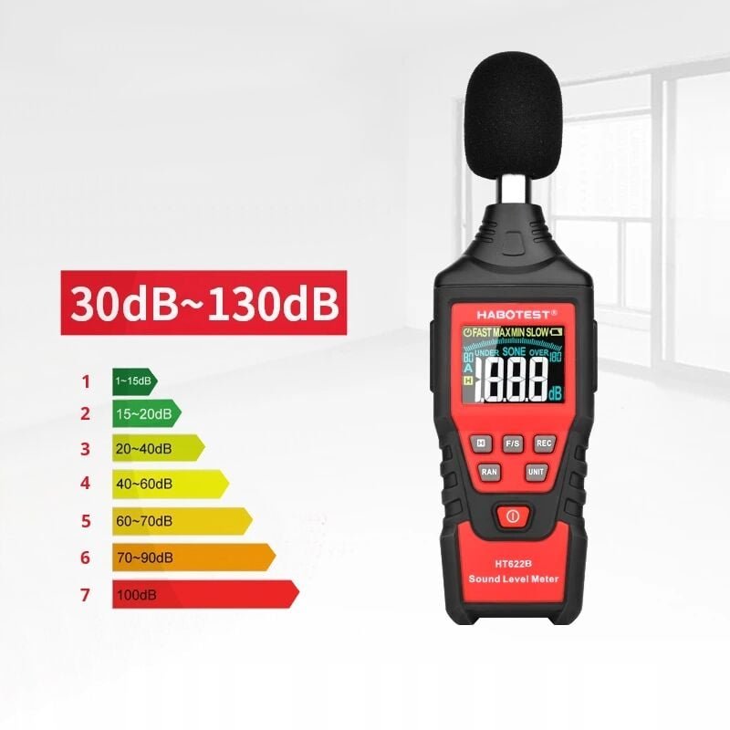 DEZIBEL-MESSGERÄT SONOMETER GERÄUSCHMESSGERÄT A/C-FILTER USB 30-130 dB 125 ms GRAPH
