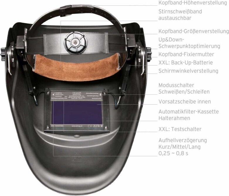 Automatik-Kassette din 4/9-13, zu MultiSafeVario, l