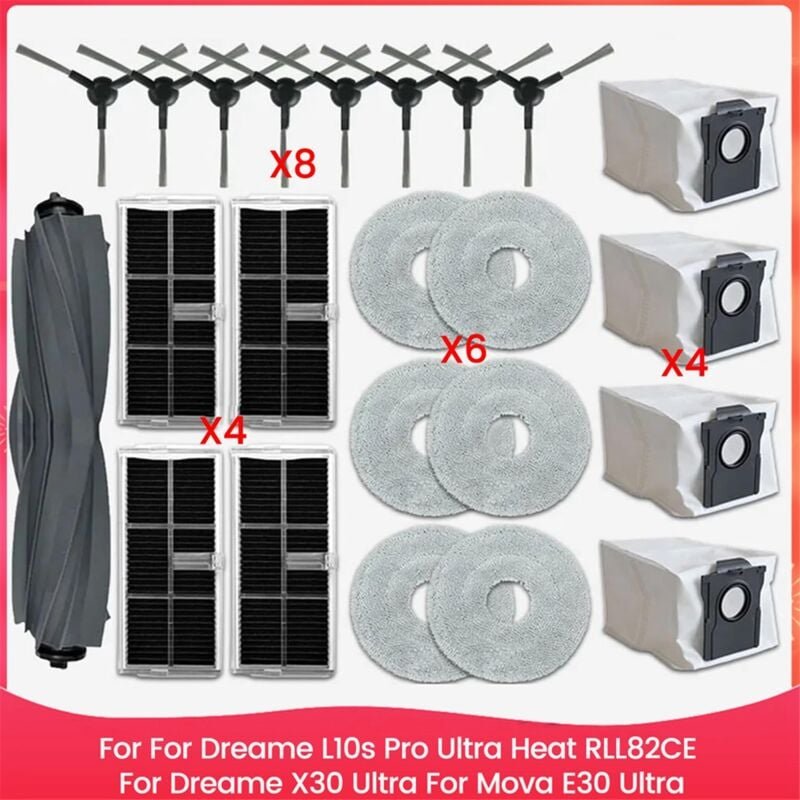 Für L10s Pro Ultra Heat RLL82CE, HEPA-Filter-Mopp-Staubbeutel