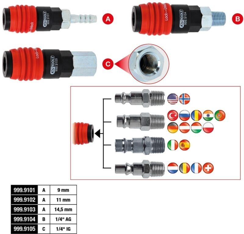3in1 Universal-Druckluft-Sicherheitskupplung mit 1/4 ig - Ks Tools